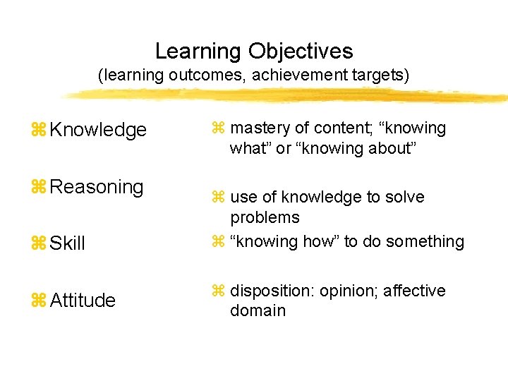 Learning Objectives (learning outcomes, achievement targets) z Knowledge z Reasoning z Skill z Attitude