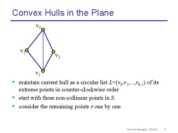 Convex Hulls in the Plane v 4 v 1 v 3 v 2 •