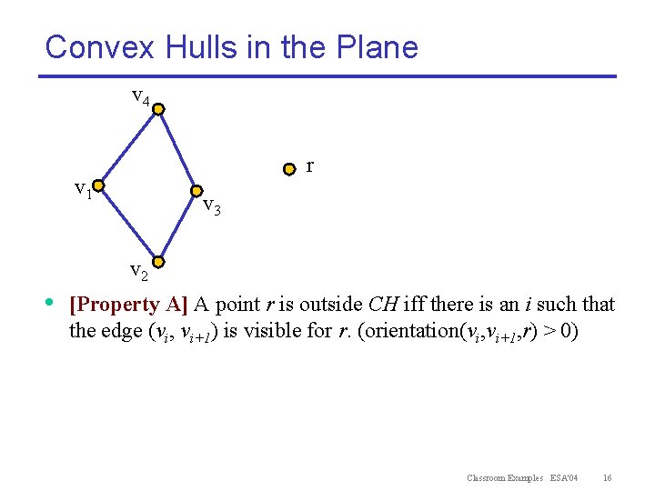 Convex Hulls in the Plane v 4 r v 1 v 3 v 2