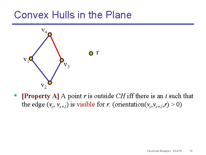 Convex Hulls in the Plane v 4 r v 1 v 3 v 2