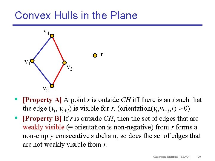 Convex Hulls in the Plane v 4 r v 1 v 3 v 2