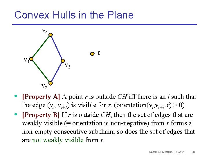 Convex Hulls in the Plane v 4 r v 1 v 3 v 2