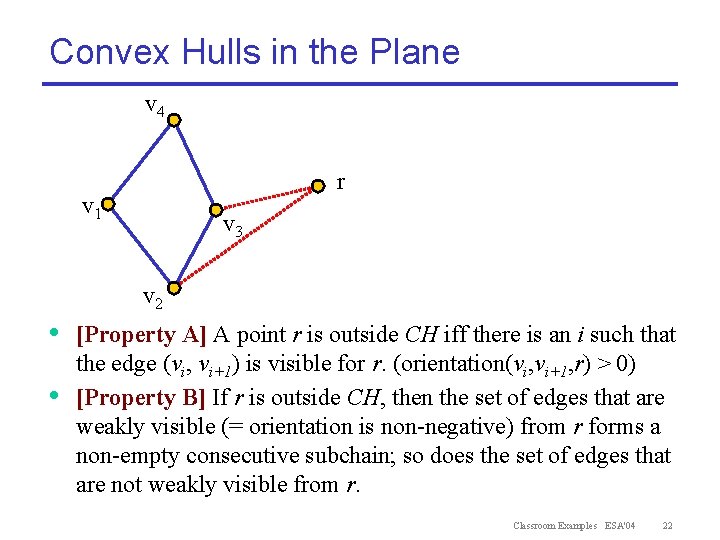 Convex Hulls in the Plane v 4 r v 1 v 3 v 2