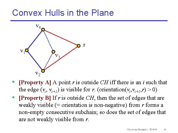 Convex Hulls in the Plane v 4 r v 1 v 3 v 2