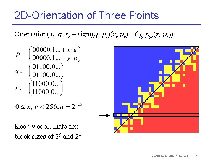 2 D-Orientation of Three Points Orientation( p, q, r) = sign((qx-px)(ry-py) – (qy-py)(rx-px)) Keep