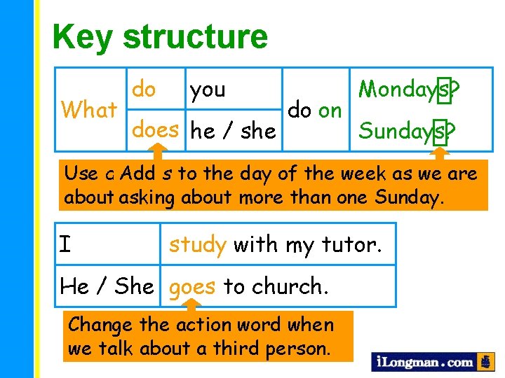 Key structure What do you does he / she do on Mondays? Sundays? Use