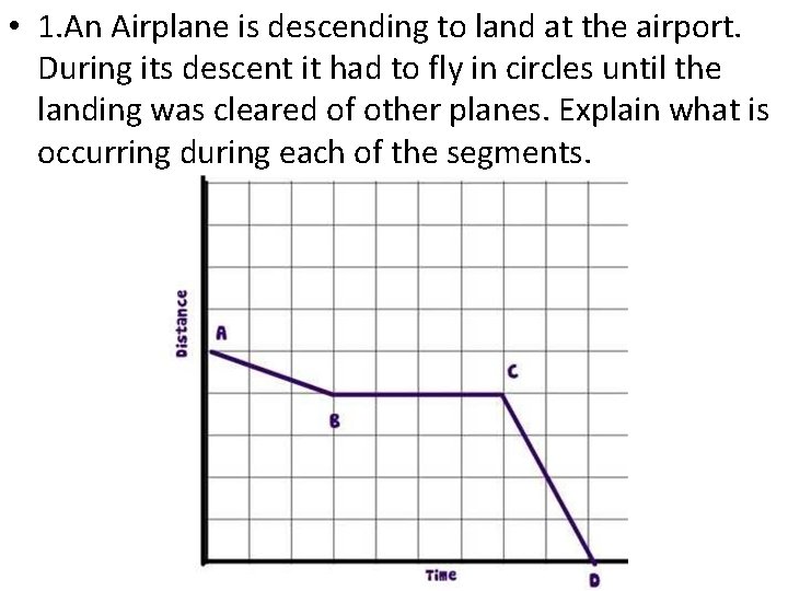  • 1. An Airplane is descending to land at the airport. During its