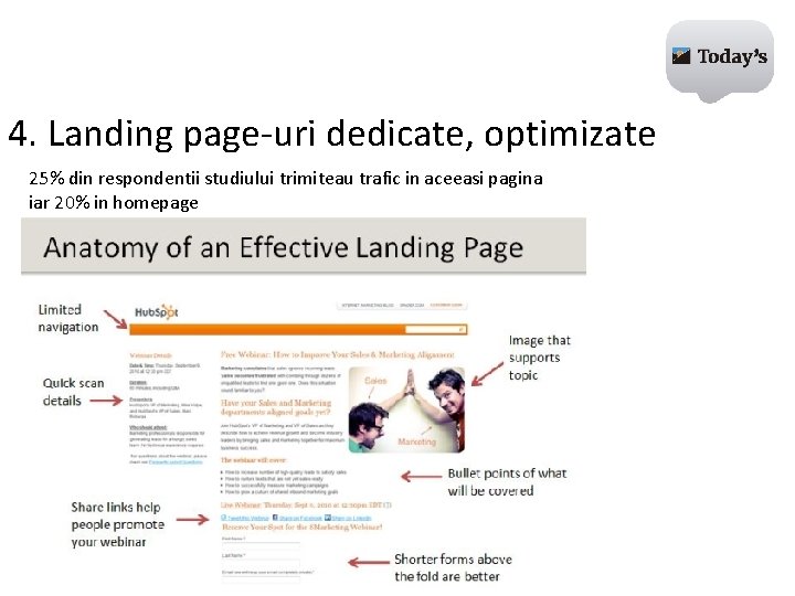 4. Landing page-uri dedicate, optimizate 25% din respondentii studiului trimiteau trafic in aceeasi pagina