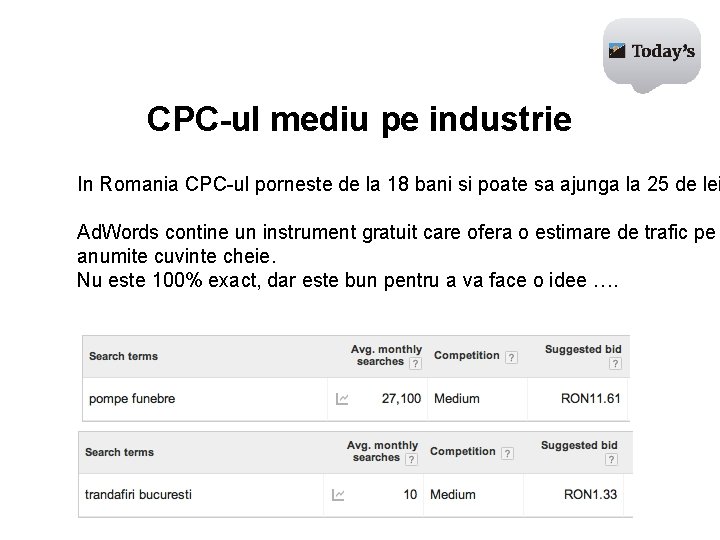 CPC-ul mediu pe industrie In Romania CPC-ul porneste de la 18 bani si poate