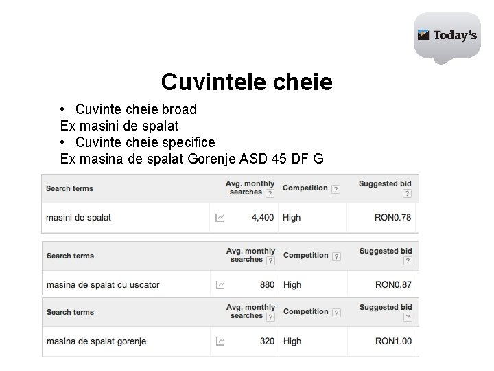 Cuvintele cheie • Cuvinte cheie broad Ex masini de spalat • Cuvinte cheie specifice