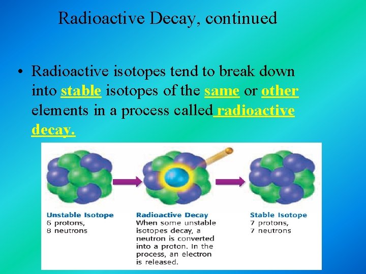 Radioactive Decay, continued • Radioactive isotopes tend to break down into stable isotopes of Radioactive Decay, continued • Radioactive isotopes tend to break down into stable isotopes of