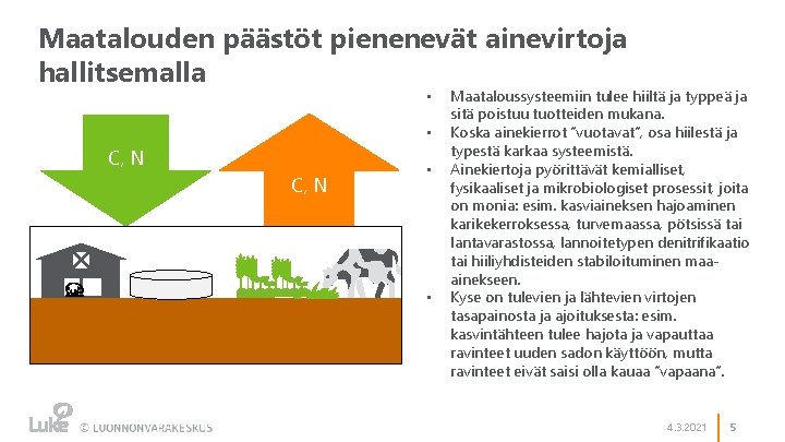 Maatalouden päästöt pienenevät ainevirtoja hallitsemalla • • C, N • • Maataloussysteemiin tulee hiiltä