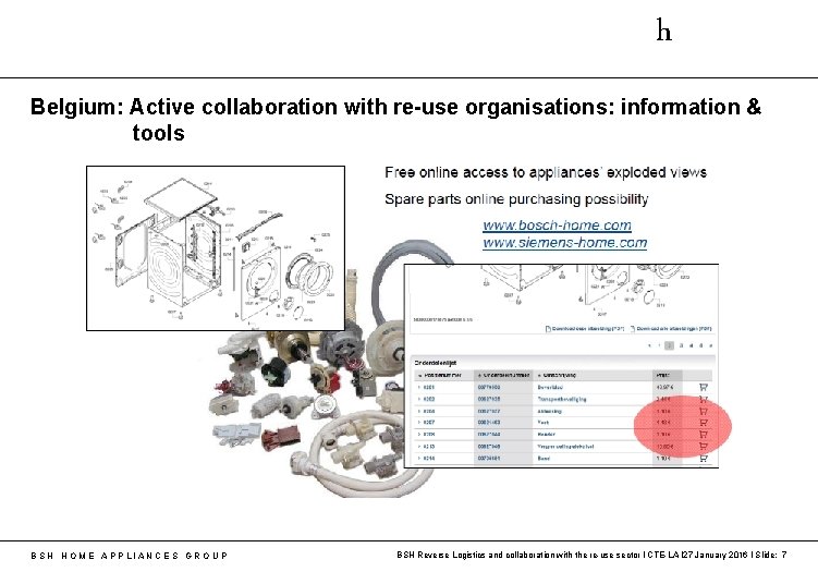 h Belgium: Active collaboration with re-use organisations: information & tools B S H H