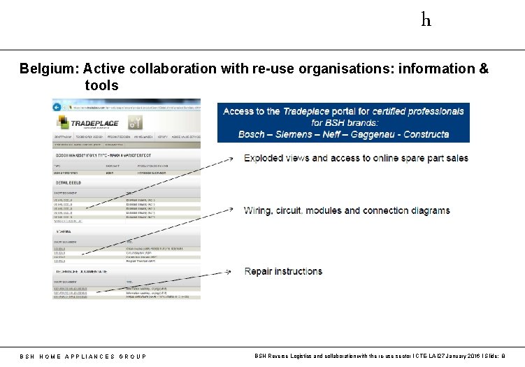 h Belgium: Active collaboration with re-use organisations: information & tools B S H H