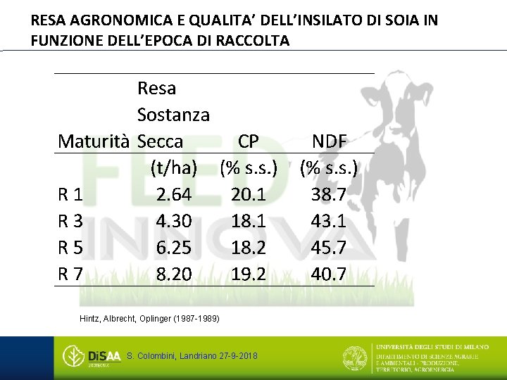 RESA AGRONOMICA E QUALITA’ DELL’INSILATO DI SOIA IN FUNZIONE DELL’EPOCA DI RACCOLTA Hintz, Albrecht,