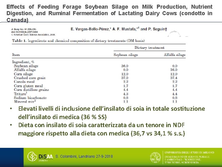Effects of Feeding Forage Soybean Silage on Milk Production, Nutrient Digestion, and Ruminal Fermentation