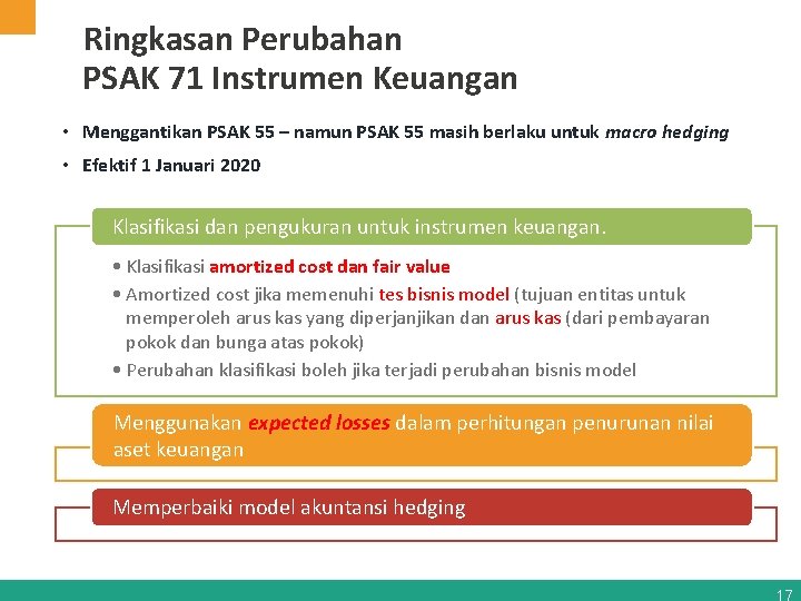 Ringkasan Perubahan PSAK 71 Instrumen Keuangan • Menggantikan PSAK 55 – namun PSAK 55