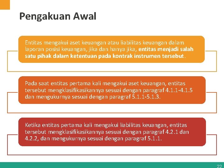 Pengakuan Awal Entitas mengakui aset keuangan atau liabilitas keuangan dalam laporan posisi keuangan, jika