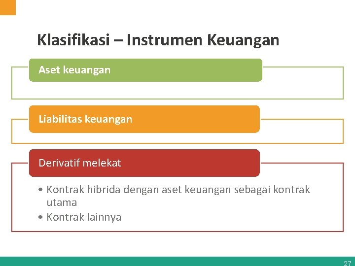 Klasifikasi – Instrumen Keuangan Aset keuangan Liabilitas keuangan Derivatif melekat • Kontrak hibrida dengan