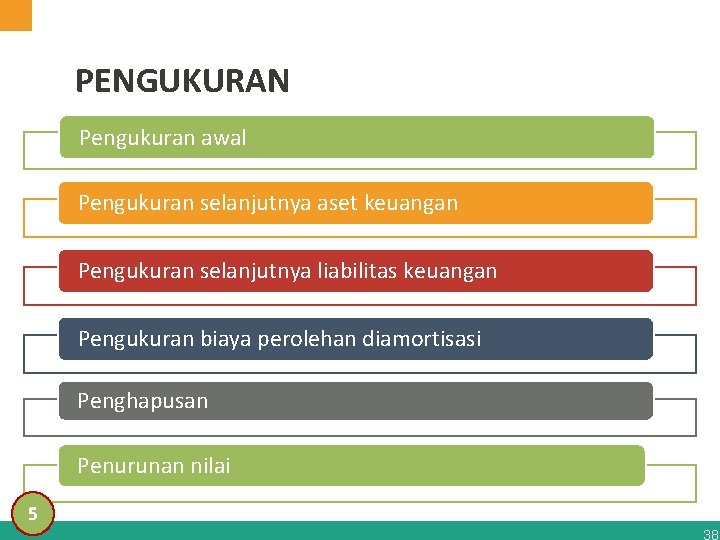 PENGUKURAN Pengukuran awal Pengukuran selanjutnya aset keuangan Pengukuran selanjutnya liabilitas keuangan Pengukuran biaya perolehan