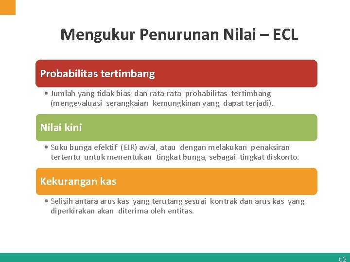 Mengukur Penurunan Nilai – ECL Probabilitas tertimbang • Jumlah yang tidak bias dan rata-rata