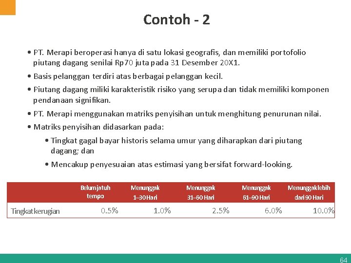 Contoh - 2 • PT. Merapi beroperasi hanya di satu lokasi geografis, dan memiliki