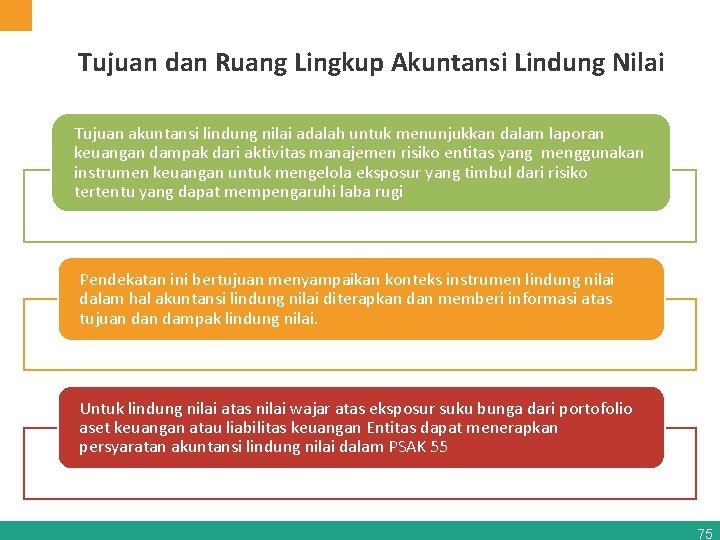 Tujuan dan Ruang Lingkup Akuntansi Lindung Nilai Tujuan akuntansi lindung nilai adalah untuk menunjukkan