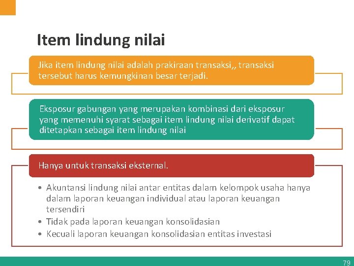 Item lindung nilai Jika item lindung nilai adalah prakiraan transaksi, , transaksi tersebut harus