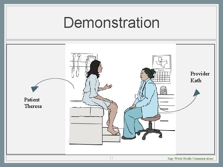 Demonstration Provider Kath Patient Theresa 17 Sage Words Health Communications 