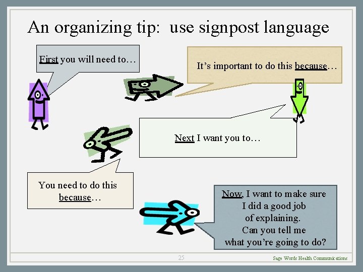 An organizing tip: use signpost language First you will need to… It’s important to