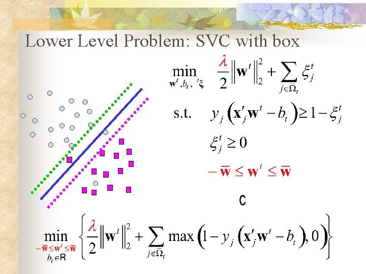Lower Level Problem: SVC with box 