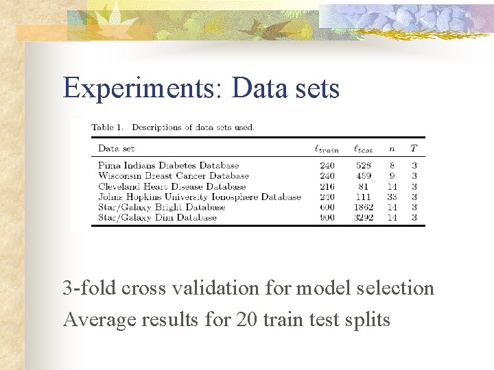 Experiments: Data sets 3 -fold cross validation for model selection Average results for 20