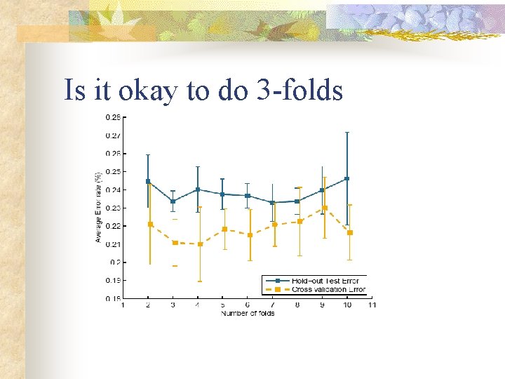 Is it okay to do 3 -folds 