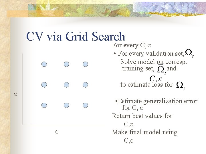 CV via Grid Search For every C, ε • For every validation set, Solve
