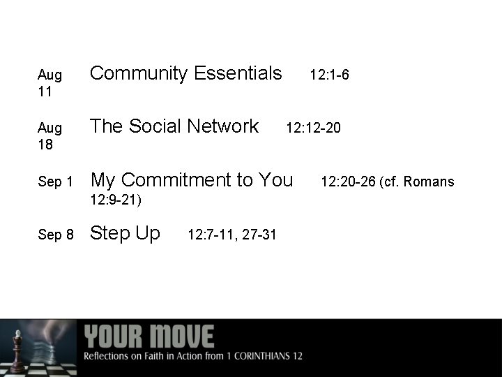Aug 11 Community Essentials 12: 1 -6 Aug 18 The Social Network 12: 12