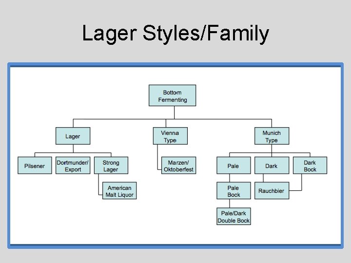 681 Complex Iron Abbey Gastro Pub Na Brasa