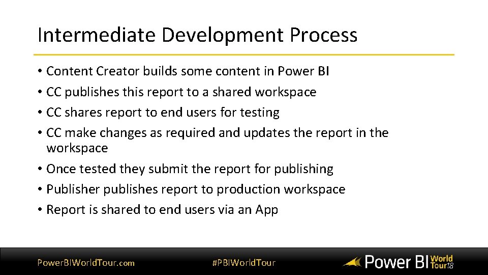 Intermediate Development Process • Content Creator builds some content in Power BI • CC