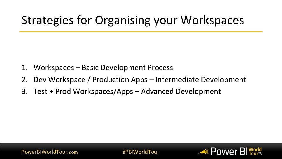 Strategies for Organising your Workspaces 1. Workspaces – Basic Development Process 2. Dev Workspace