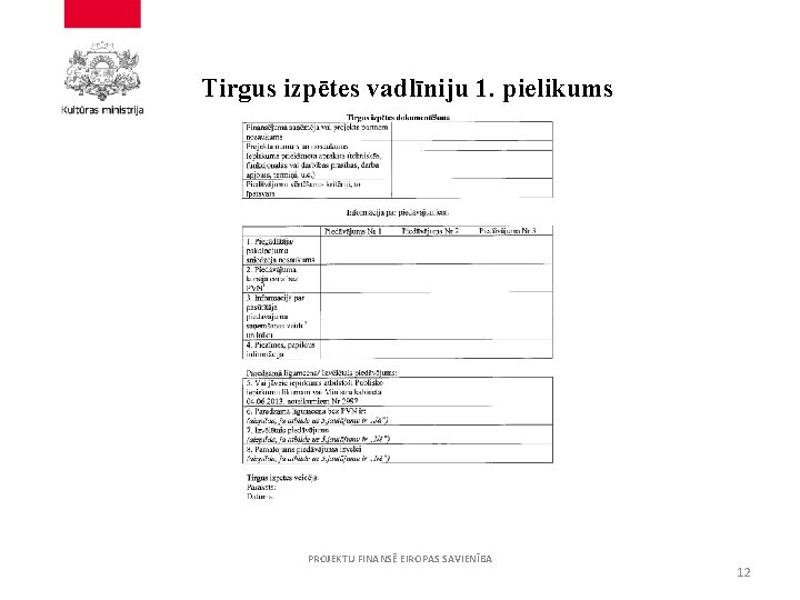 Tirgus izpētes vadlīniju 1. pielikums PROJEKTU FINANSĒ EIROPAS SAVIENĪBA 12 