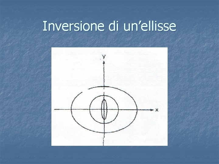 Inversione di un’ellisse 