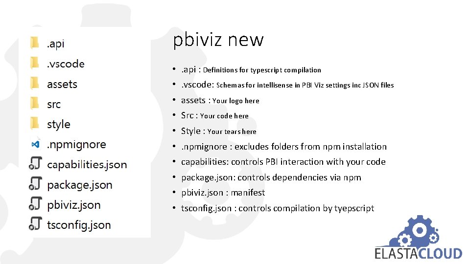 pbiviz new • . api : Definitions for typescript compilation • . vscode: Schemas
