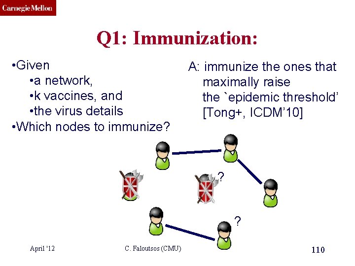 CMU SCS Q 1: Immunization: • Given • a network, • k vaccines, and