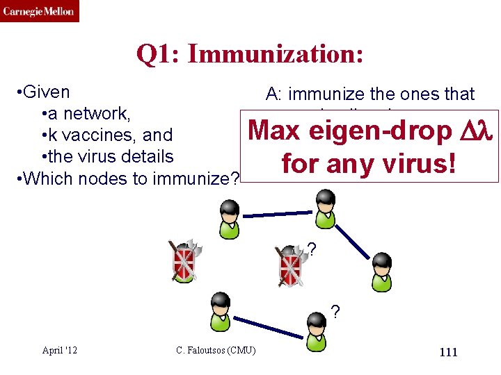 CMU SCS Q 1: Immunization: • Given • a network, • k vaccines, and