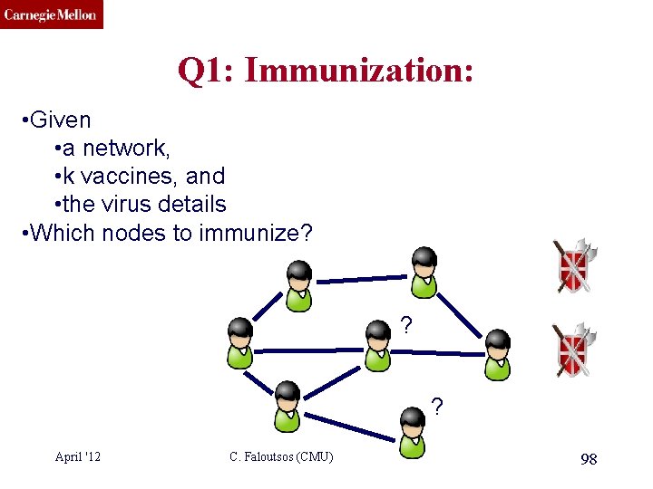 CMU SCS Q 1: Immunization: • Given • a network, • k vaccines, and