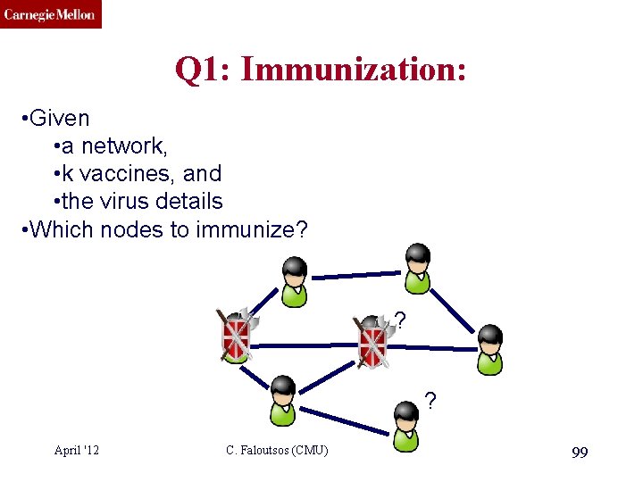 CMU SCS Q 1: Immunization: • Given • a network, • k vaccines, and