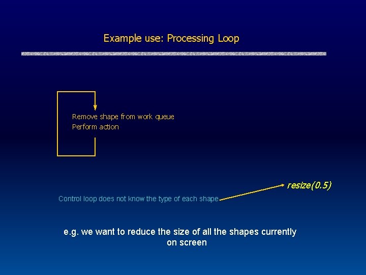 Example use: Processing Loop Remove shape from work queue Perform action resize(0. 5) Control