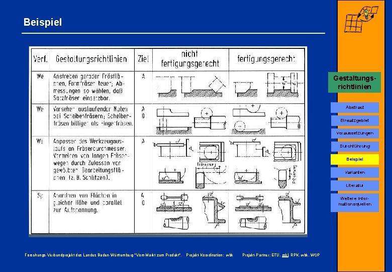 Beispiel Gestaltungsrichtlinien Conjoint-Analyse Abstract Einsatzgebiet Voraussetzungen Durchführung Beispiel Varianten Literatur Weitere Informationsquellen Forschungs-Verbundprojekt des