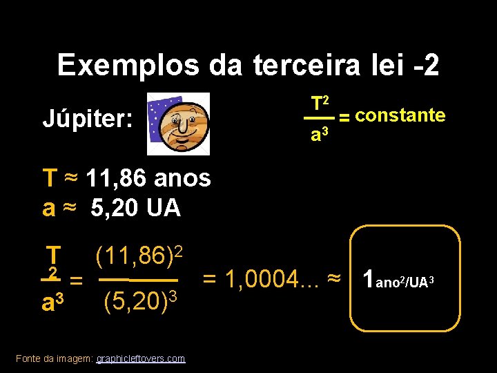 Exemplos da terceira lei -2 2 T __ Júpiter: a 3 = constante T