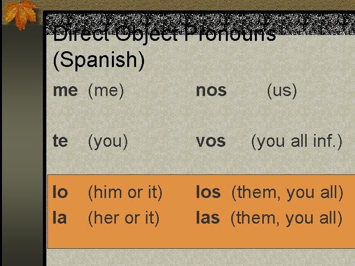 Direct Object Pronouns (Spanish) me (me) nos (us) te (you) vos lo la (him