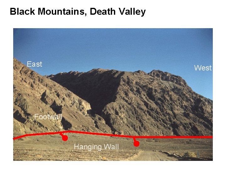 Black Mountains, Death Valley East West Footwall Hanging Wall 